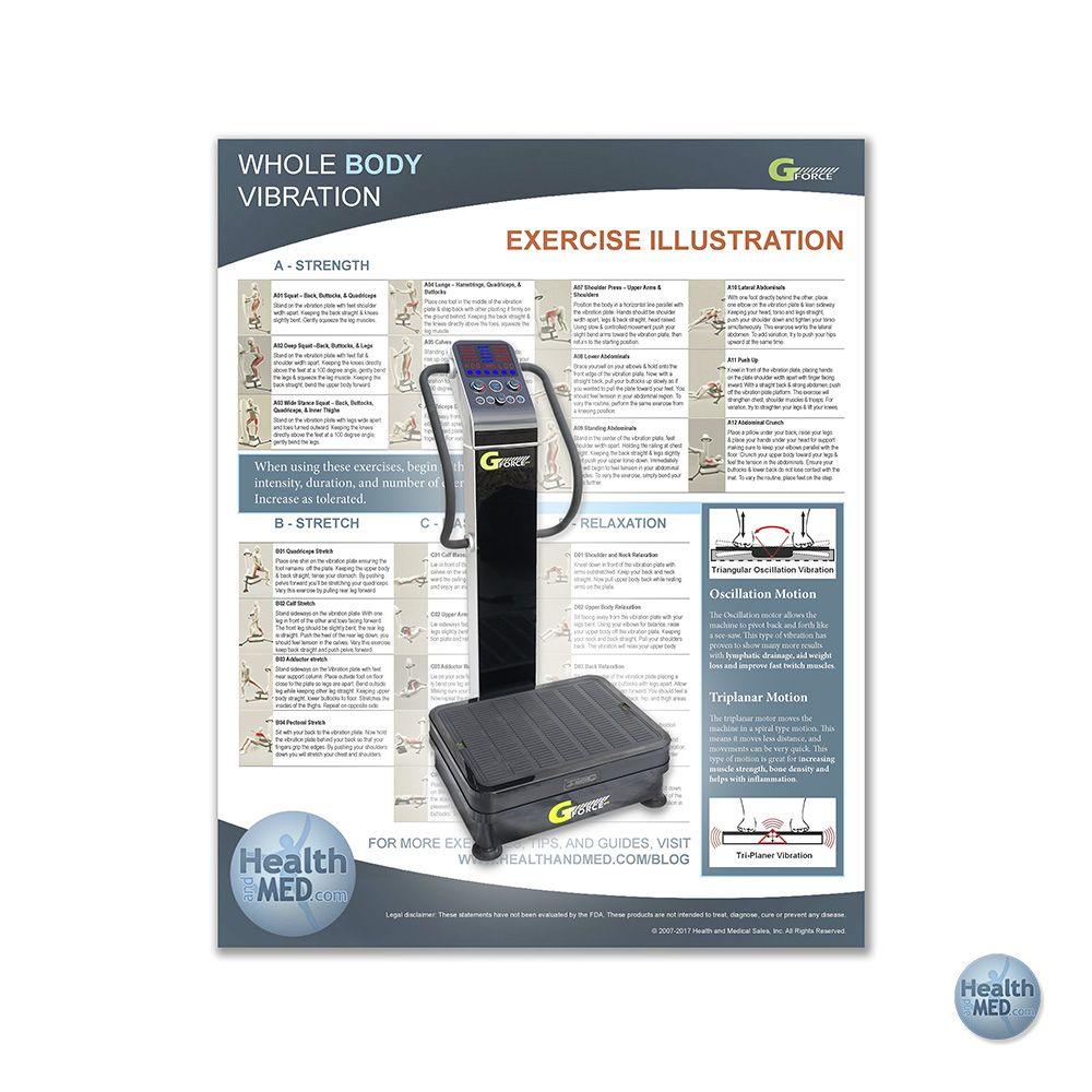 Find Out How to Get in Shape, Relax, and More with the New Whole Body Vibration Machine Exercise Chart from HEALTHandMED - HEALTHandMED