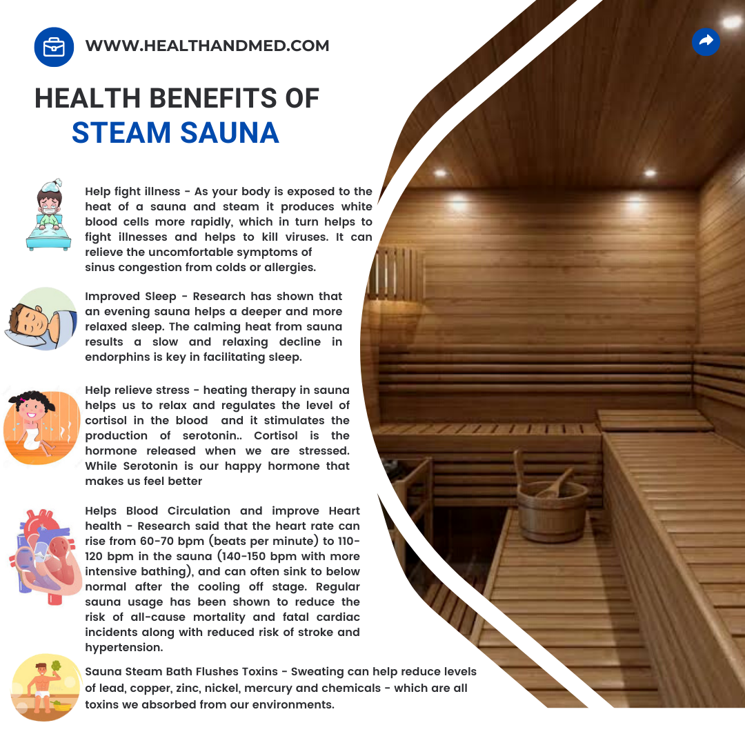 6' Canadian Red Cedar Barrel Sauna Spa, Usable for 4 to 6 Persons