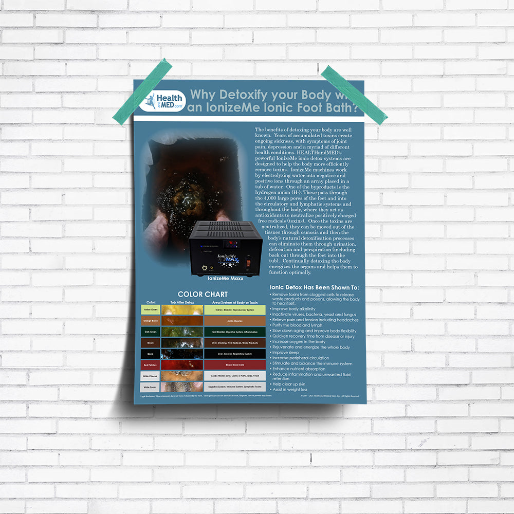 Ionic Detox Poster hanging on wall
