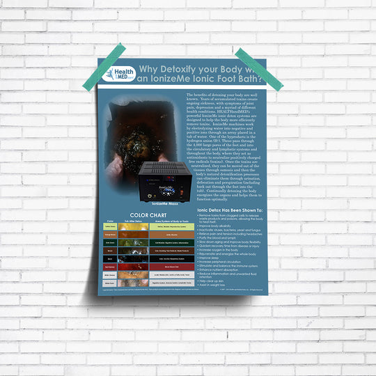 Ionic Detox Poster hanging on wall