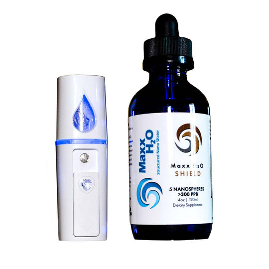 Maxx H2o Shield Structured Nano water with Nano mist sprayer for fast absorption.