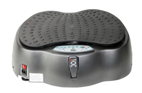 GForce Mini Tri Now Available on HEALTHandMED!
