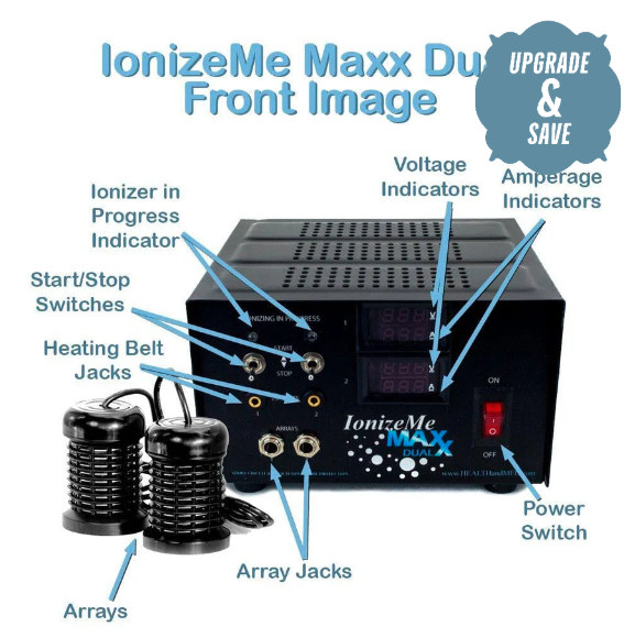 The Significance Of Ionic Detox: How Accessories Enhance Your Cleansing Experience