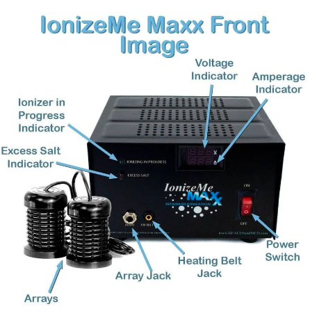Easy Natural Detox: Foot Ionizers and Their Health Advantages