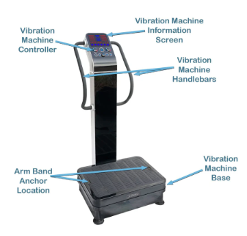 The Secret to a Sculpted Body: How Vibration Fitness Machines Boost Muscle Toning and Fat Loss