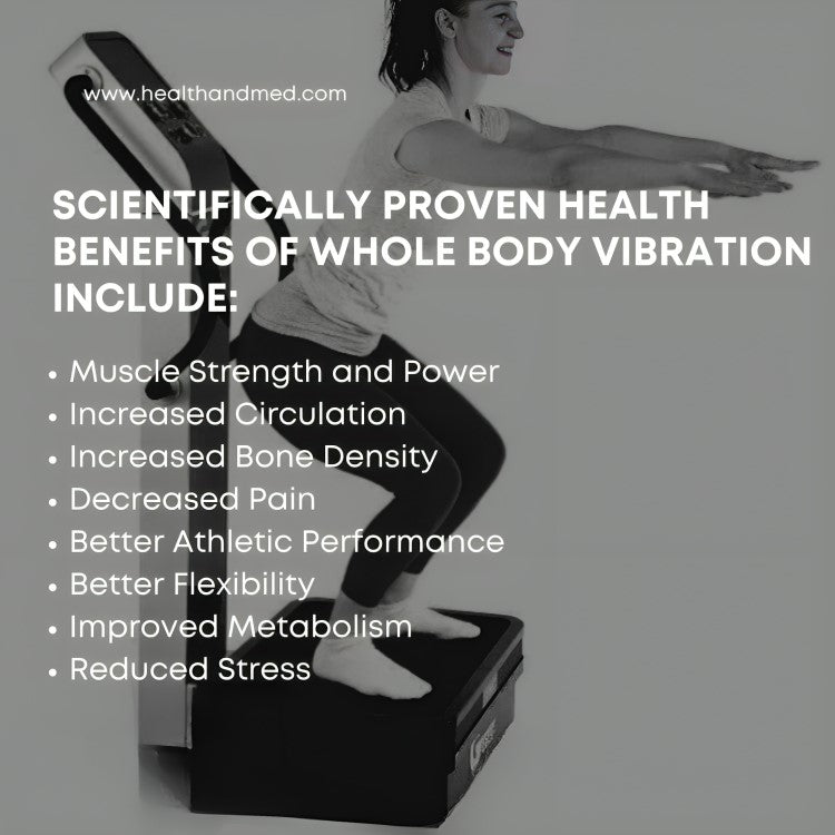 GForce Pro - 1500W Dual Motor Whole Body Vibration Exercise Machine GForce Pro - 1500W Dual Motor Whole Body Vibration Exercise Machine