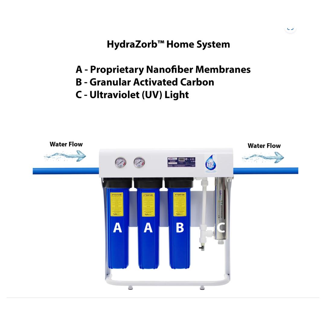 HydraZorb Home Water Filtration System