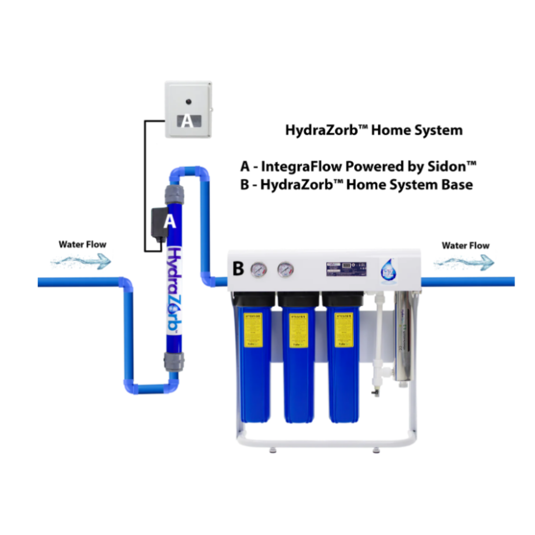 HydraZorb Home Water Filtration System