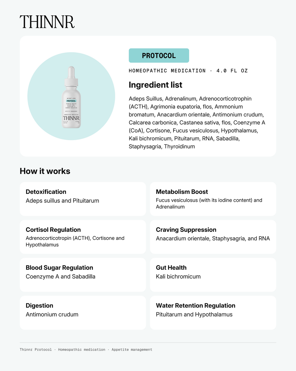 Thinnr Weight Loss  Protocol - 4 oz