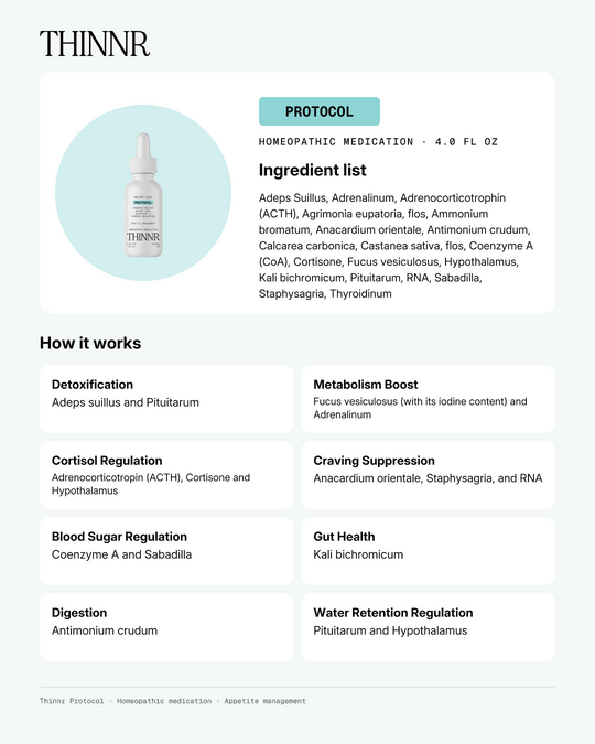 Thinnr Weight Loss  Protocol - 4 oz