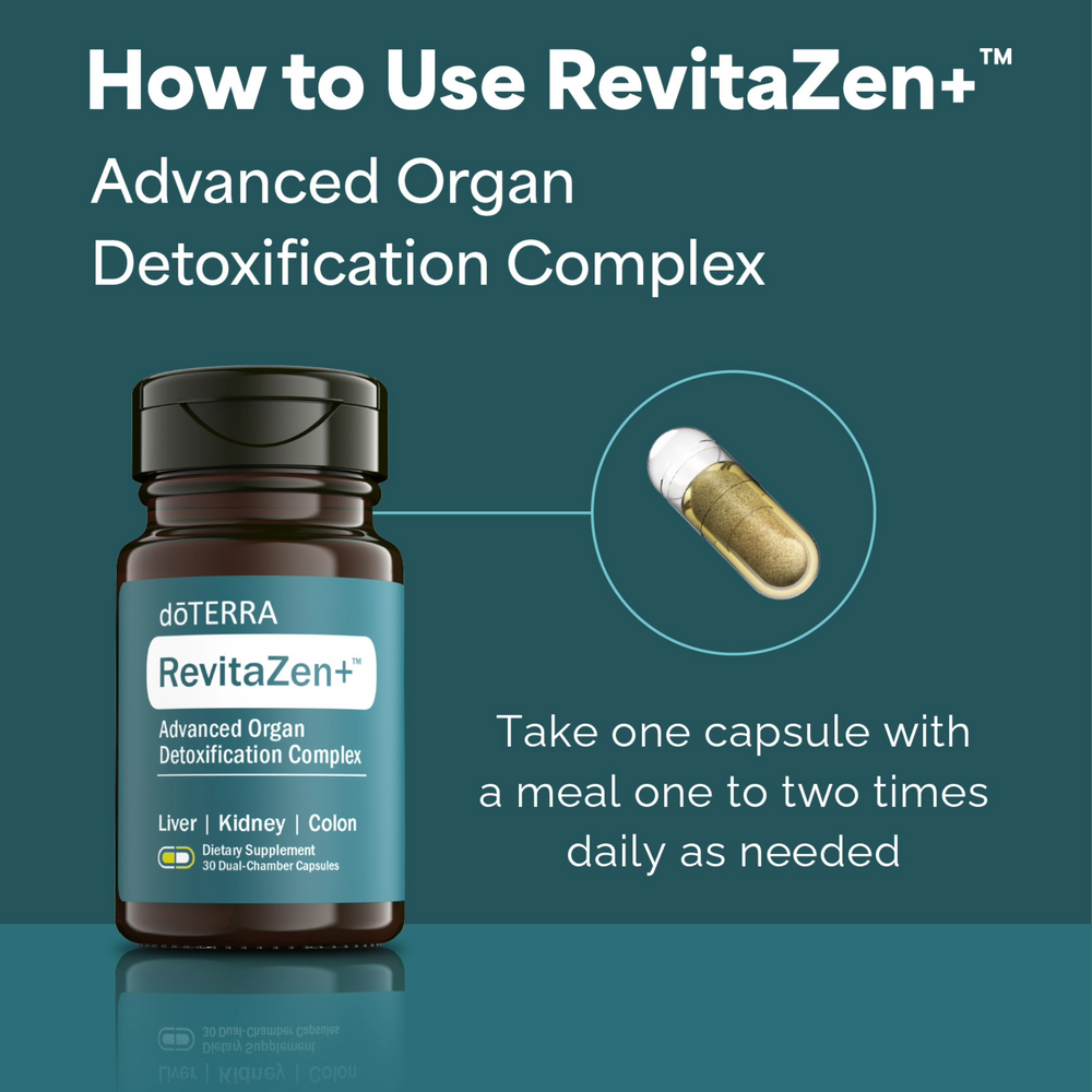 RevitaZen+ Advanced Organ Detoxification Complex bottle with capsule illustration on a teal background