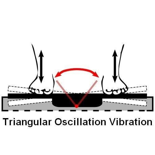  triangular oscillation vibration