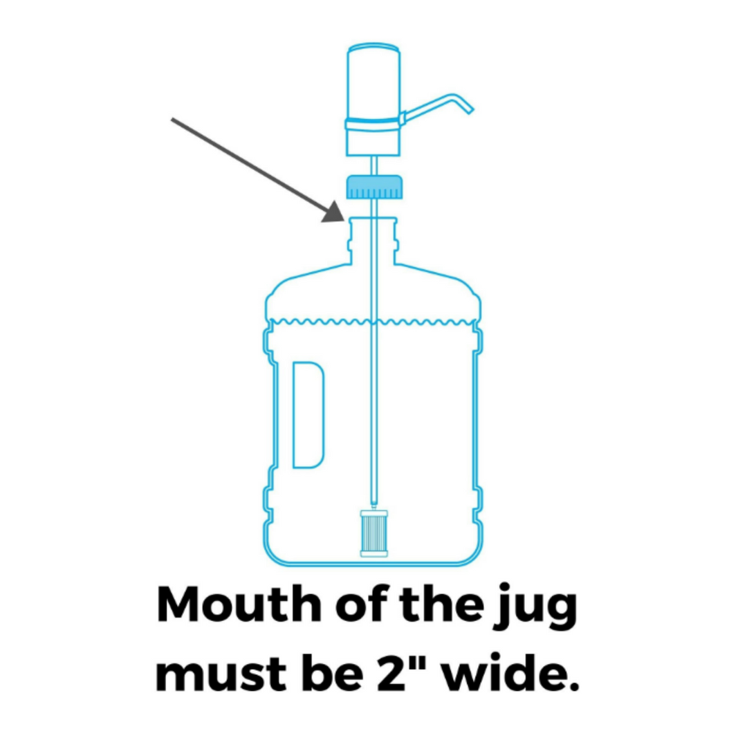 Mouth of the jug must be 2 inches wide