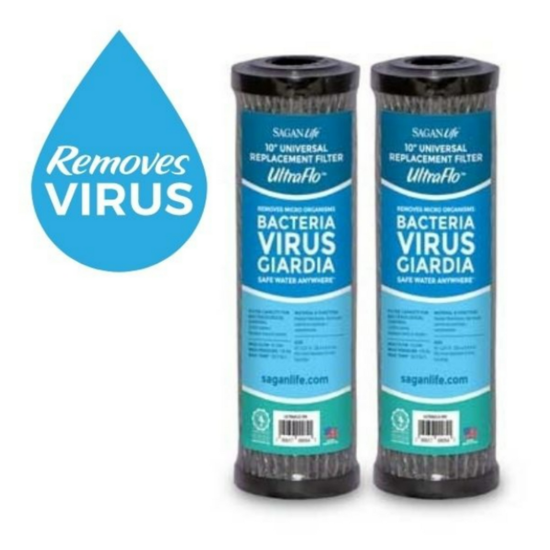 2-Pack UtraFlo 10' Universal replacement filter. Removes Bacteria, Virus, and Giardia. Safe water anywhere.