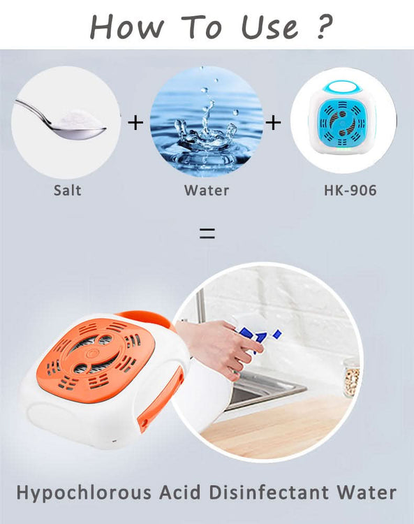 Hypochlorous Acid (HOCl or HClO) Disinfectant Water Generator