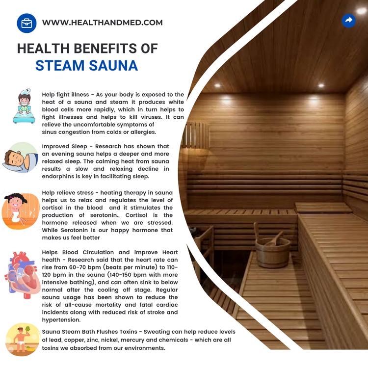 6' Canadian Red Cedar Barrel Sauna Spa, Usable for 4 to 6 Persons