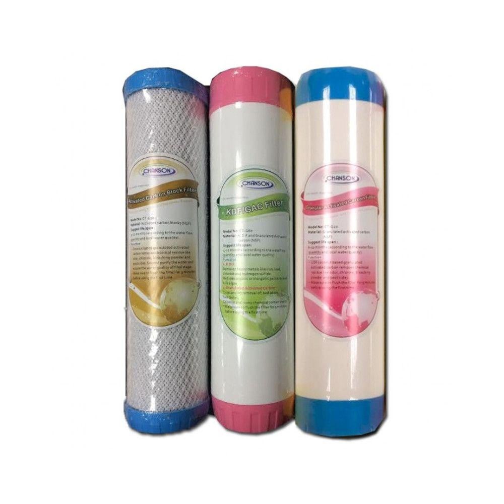 C3 Replacement Filter Package