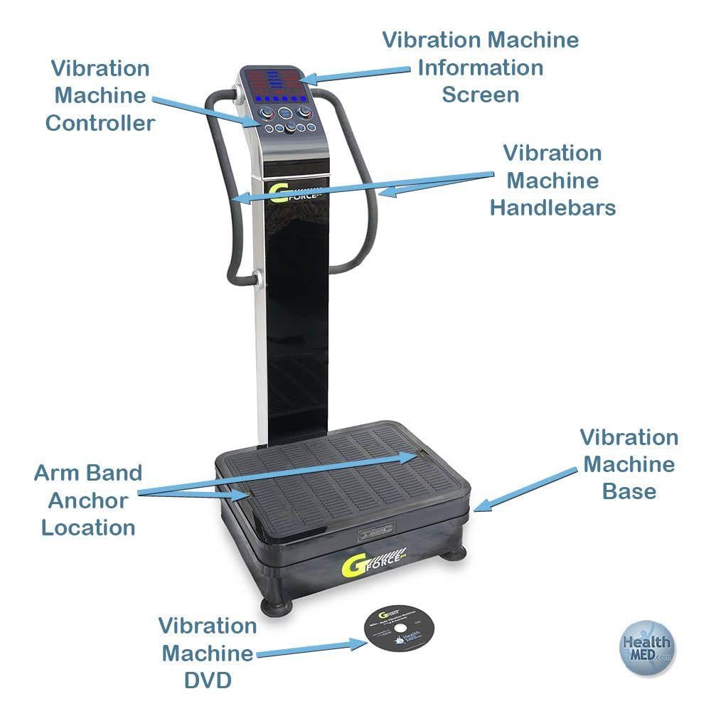 GForce Pro - 1500W Dual Motor Whole Body Vibration Exercise Machine (LIKE NEW)