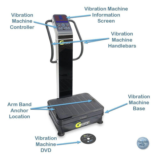 GForce Pro - 1500W Dual Motor Whole Body Vibration Exercise Machine (LIKE NEW)