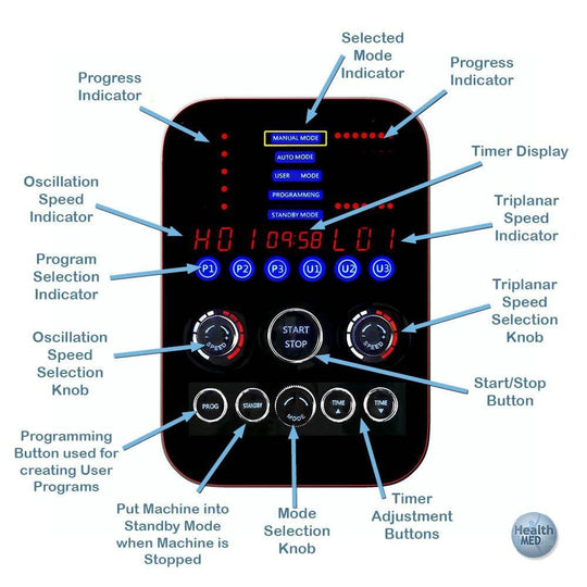 GForce Pro - 1500W Dual Motor Whole Body Vibration Exercise Machine (LIKE NEW)