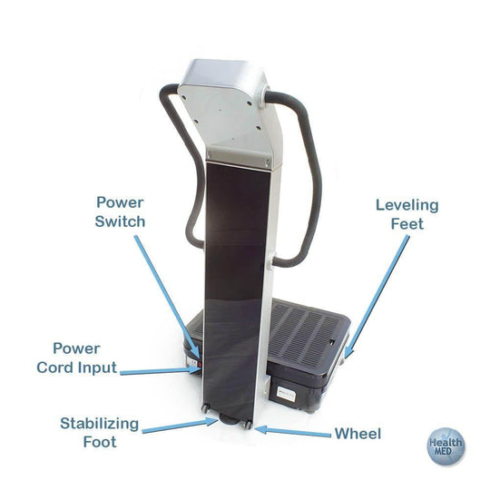 GForce Pro - 1500W Dual Motor Whole Body Vibration Exercise Machine (LIKE NEW)