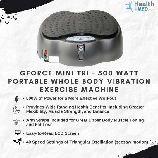 Gforce Mini Tri features