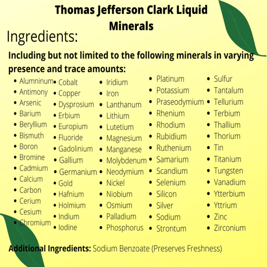 Thomas Jefferson Clark Liquid Minerals Ingredients