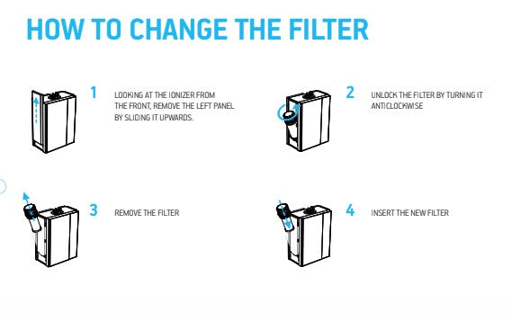 Replacement Filter PJ-8000