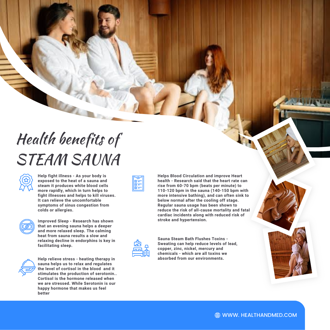 Canadian Red Cedar FIR Far Infrared Outdoor Sauna with Bluetooth Soundsystem for 3 Person