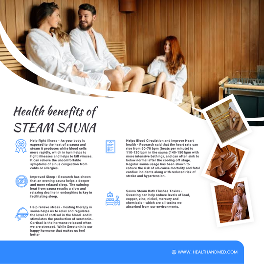 Canadian Red Cedar FIR Far Infrared Outdoor Sauna with Bluetooth Soundsystem for 3 Person